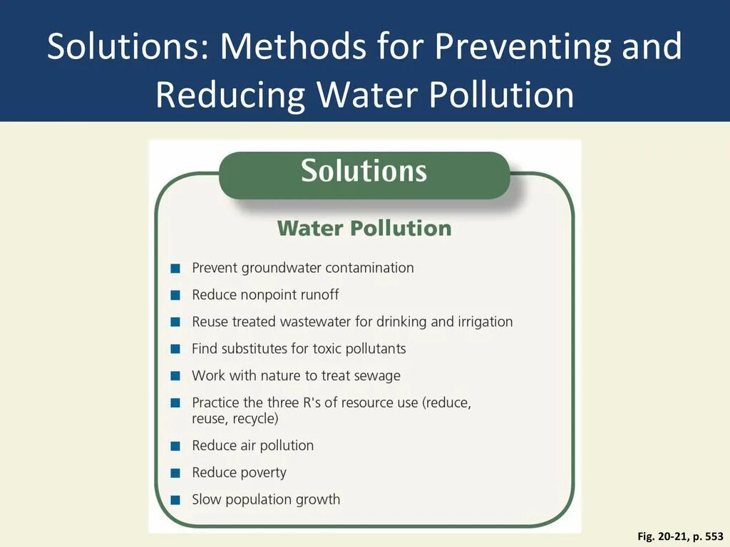 Solution method. Water pollution solutions. how to prevent water pollution. prevent water pollution. water pollution how to solve.