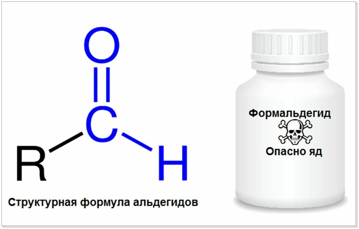Формальдегид. Молекула формальдегида. Формальдегид формула. Формальдегид картинки.