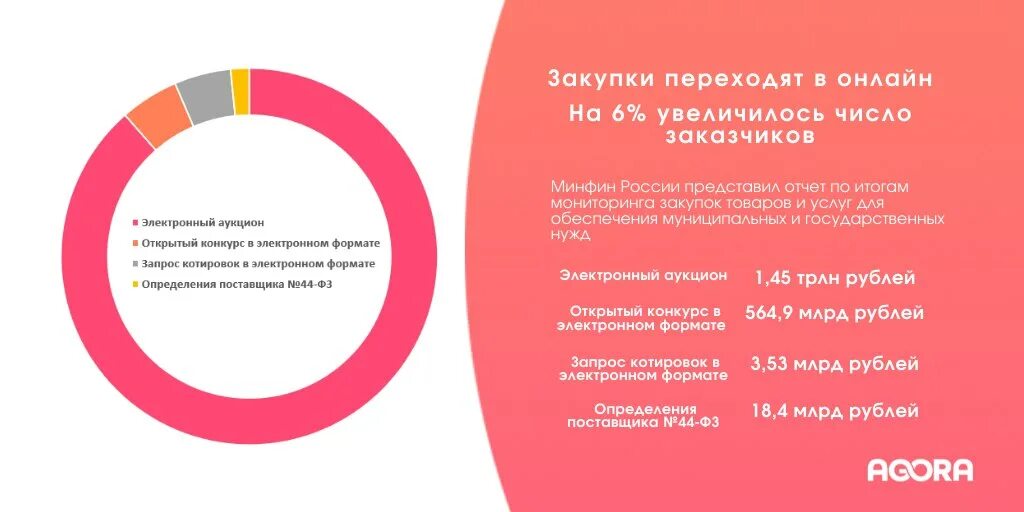 аналитические отчеты дефектологов. мониторинг логопеда в доу таблица. годовой отчет учителя дефектолога в доу. диагностические карты учителя дефектолога в школе. мониторинг работы логопеда в школе.