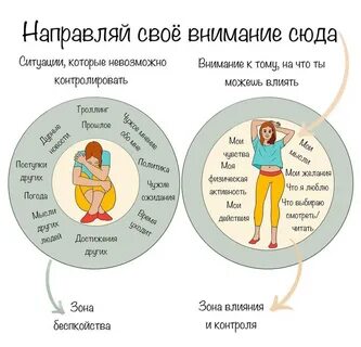 Синекура это
