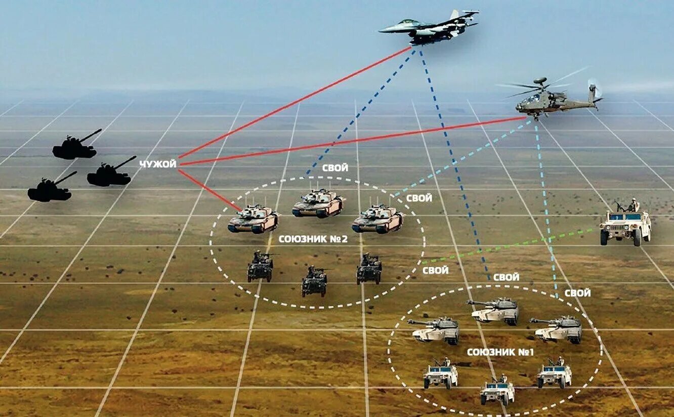 Автономные боевые действия. Автономные боевые действия. Станция рэб красуха. Корабельный комплекс выстреливаемых помех пк-10. Автономные боевые действия.