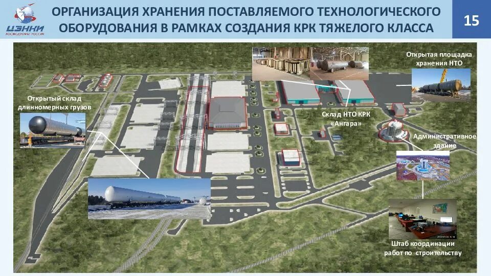 Космодром восточный организация осуществляющая управление. Космодром восточный схема. план космодрома восточный. космодром восточный схема стартового комплекса. космодром восточный презентация.