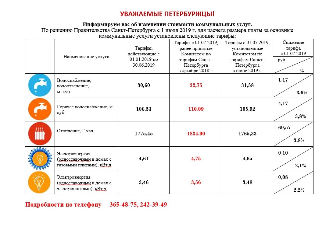 1 квт электроэнергии в самаре