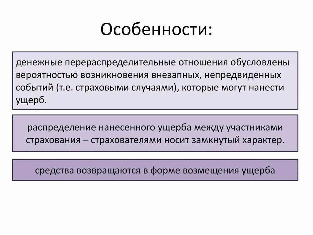 Все финансовые отношения денежные. Признаки характерные для финансовых отношений. Какие признаки характерны для финансовых отношений. Специфические признаки финансов. Характерным признаком финансов является:.