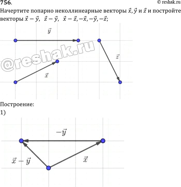 Начертите 4 неколлинеарных вектора. Папорно неколиниарные вектора. попрано неоклиниарные векторы. что такое попарнонеколинеарные векторы. попарно неколенниарные вектора.