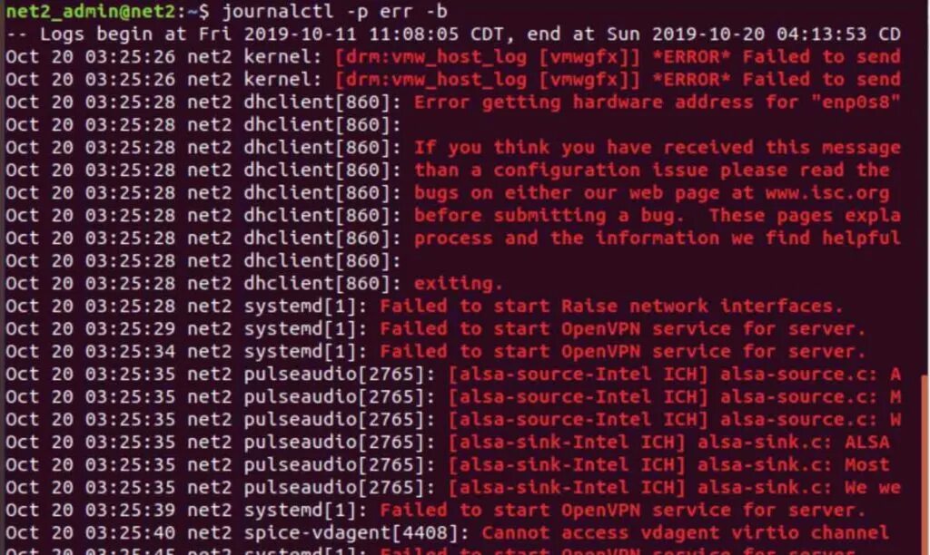 Systemd directory