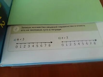 Отметь множество решений неравенства 3