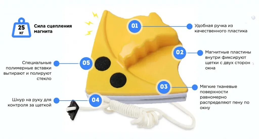 инструкция мытья окон. мытье окон. тб при мытье окон. щетка магнитная для окна. требования безопасности при мытье окон.