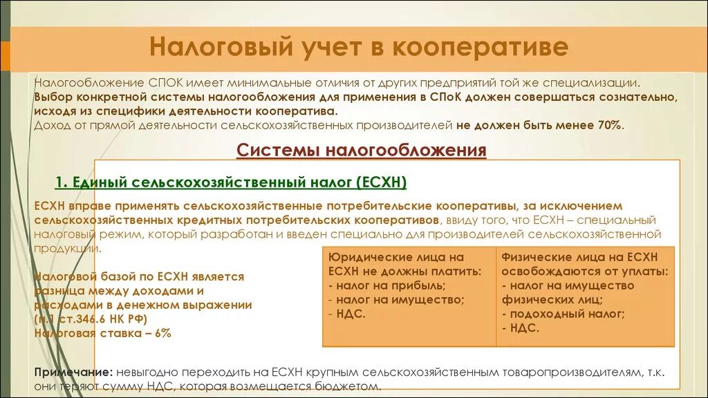 Свод налогов. Налогообложение кооператива. Налоги производственного кооператива. Потребительский кооператив налогообложение. Налоги потребительского кооператива.