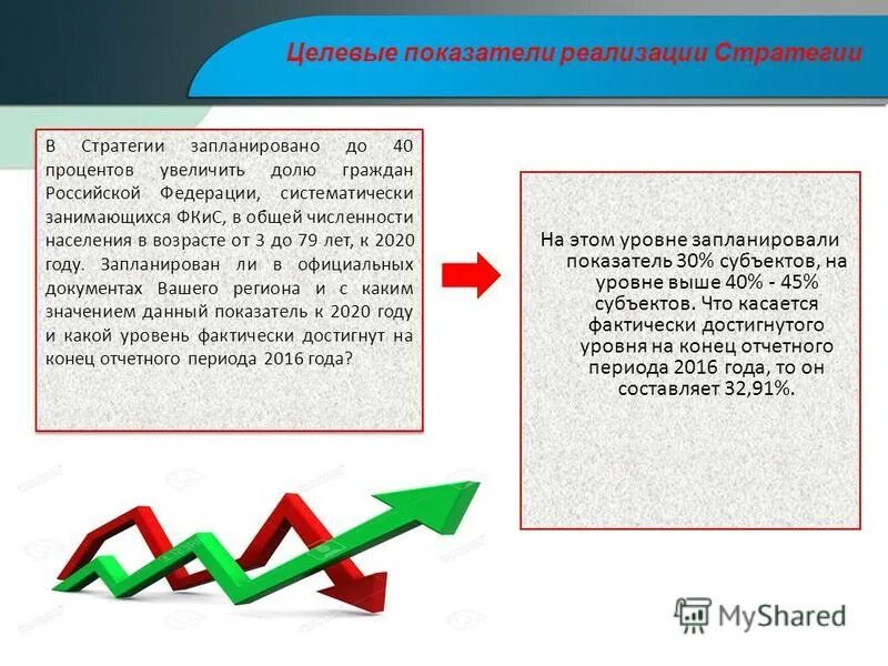 Стратегические цели организации примеры. Дерево целей банка. Цель. Какого целевого показателя необходимо достигнуть. Достижение.