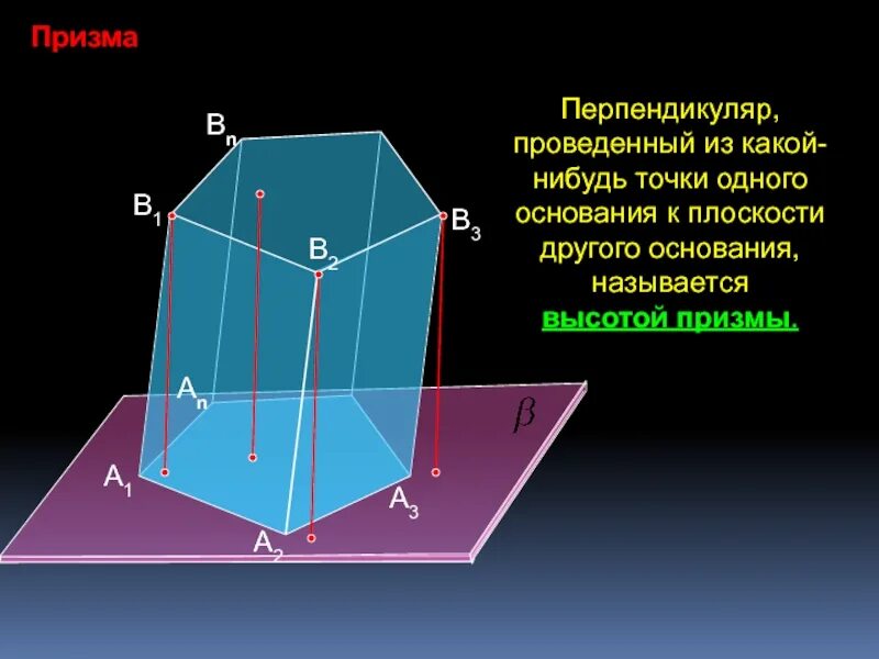 Понятие призмы презентация. Понятие многогранника Призма 10 класс. Призма это многогранник в основаниях. Высота Призмы. Призма высота Призмы.