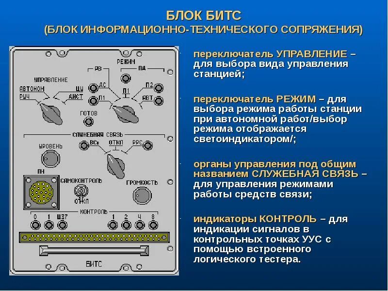 Устройство управления сопряжения это. Слайд пункт управления. Режим управления устройством. Вид режима управления переключатель.