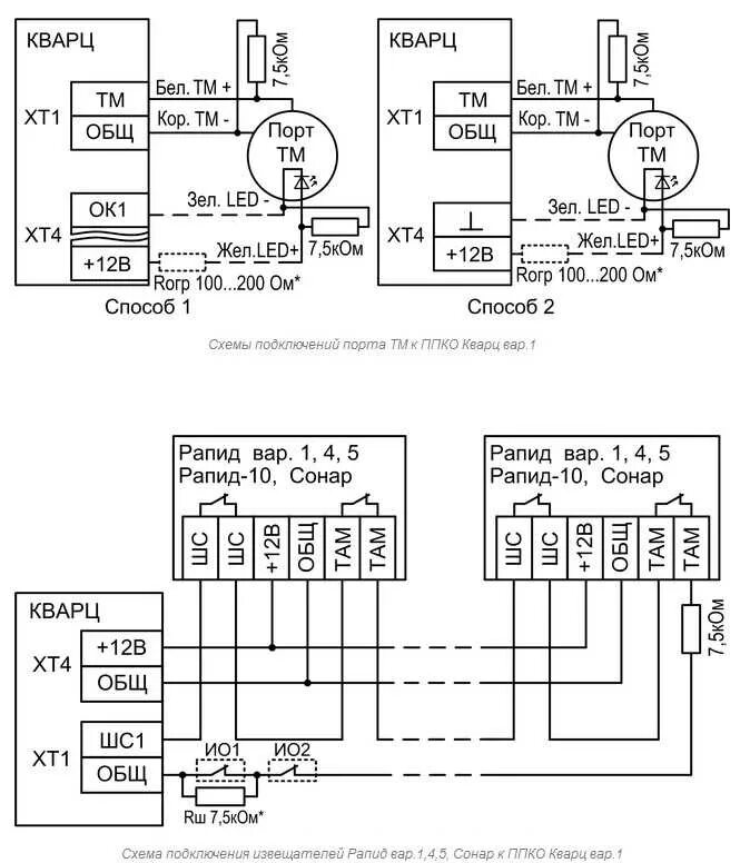 ППКОП кварц вариант 2 схема подключения. Прибор охранно-пожарной сигнализации гранит 2 схема подключения. Прибор кварц приемно-контрольн охранный схема подключения. Прибор приемно контрольный пожарный кварц схема подключения. Маяк 12 схема