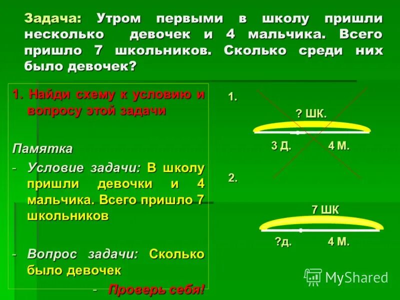 Задачи про девочек. Условия этой задачи. Задачипоматиматике7класс. Задача у девочки было. Задача у девочки было.