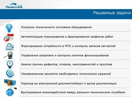 Контроль лимитов