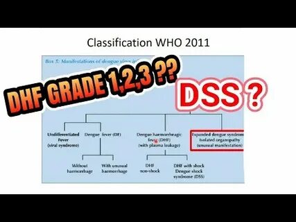 Who grade 2
