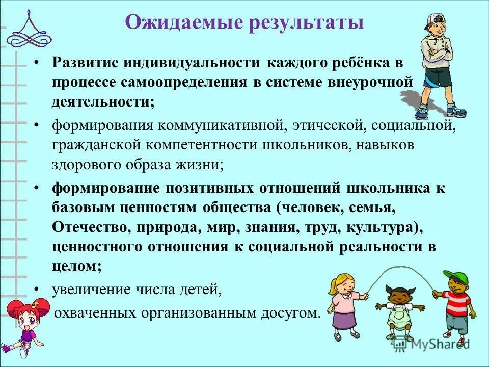 Ожидаемый результат развития детей. Результаты работы по изобразительному. Ожидаемые результаты оптимизации дошкольных учреждений. Ожидаемый результат развития детей. Ожидаемые результаты проектной деятельности.