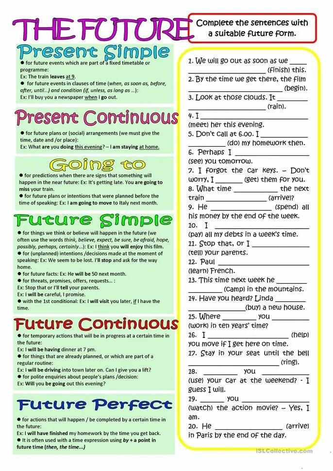 Complete the text using the present simple
