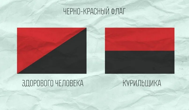 Красно-черный флаг УПА. Черно красный флаг. Чёрно красный ф. Черно красный флаг анархистов.