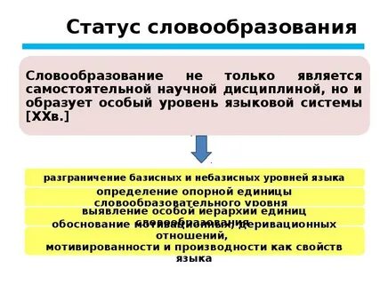 Определить способ словообразования слова подход