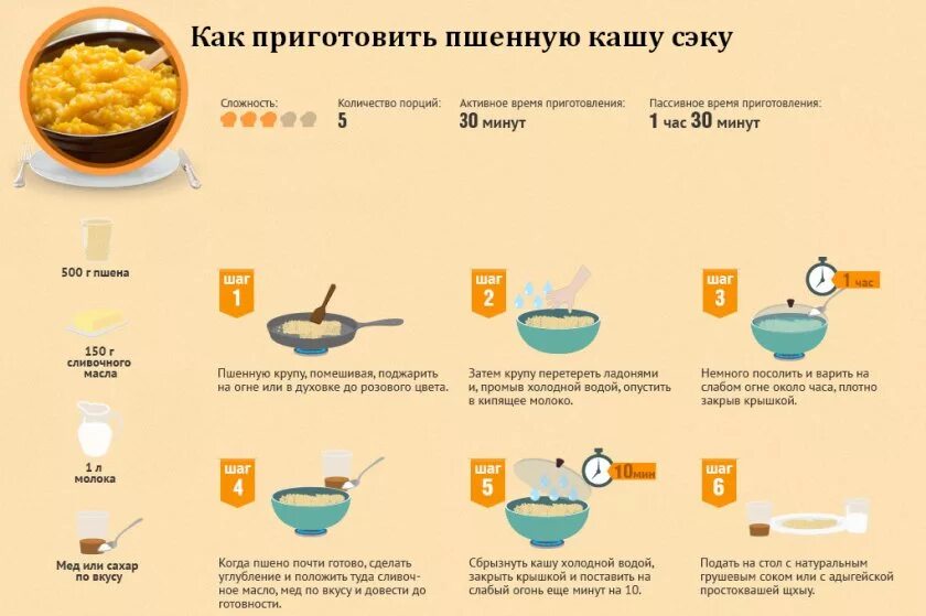 Пшено можно ли кормящим