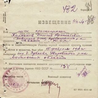 Калмык происхождение фамилии