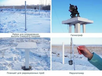 Метеостанция тобольск