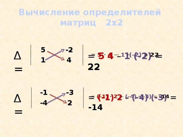Вычислите 4 1 2. Матрица 2х2. Определитель матрицы 2х2. Как вычислить определитель матрицы 2x2. Решение матрицы 2х2.