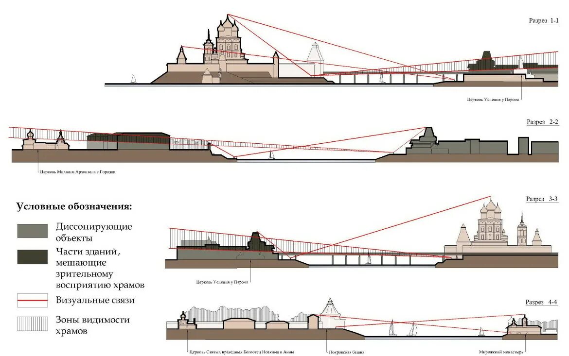 Город в разрезе. Архитектурный разрез здания. Stephen biesty's incredible cross-sections. Анимационный город в разрезе. Архитектурные проекты жилых домов.