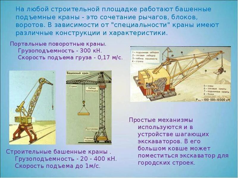 Как работает подъемный. Подъёмный механизм башенного крана. Рычажный строительный кран в физике. Подъемный кран простой механизм. Строительный кран рычаг.