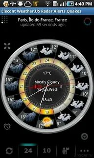 Elecont weather