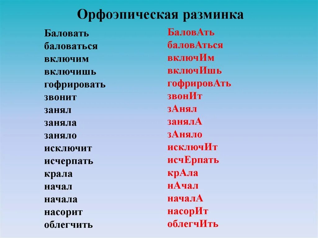 Расставь ударение в словах алфавит. Орфоэпический диктант. Правильное ударение в словах русского языка. Орфоэпическая разминка избалованный балуясь. Орфоэпическая разминка 6 класс.