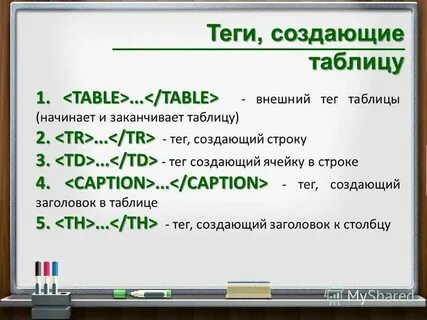 Создать тег