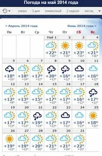 Погода в геленджике на месяц ноябрь 2024