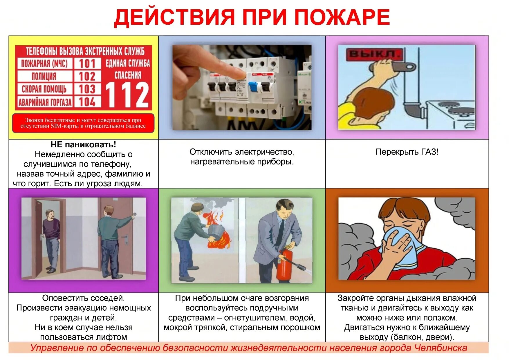 Какую информацию необходимо сообщить при пожаре. Какую информацию необходимо сообщить при пожаре
