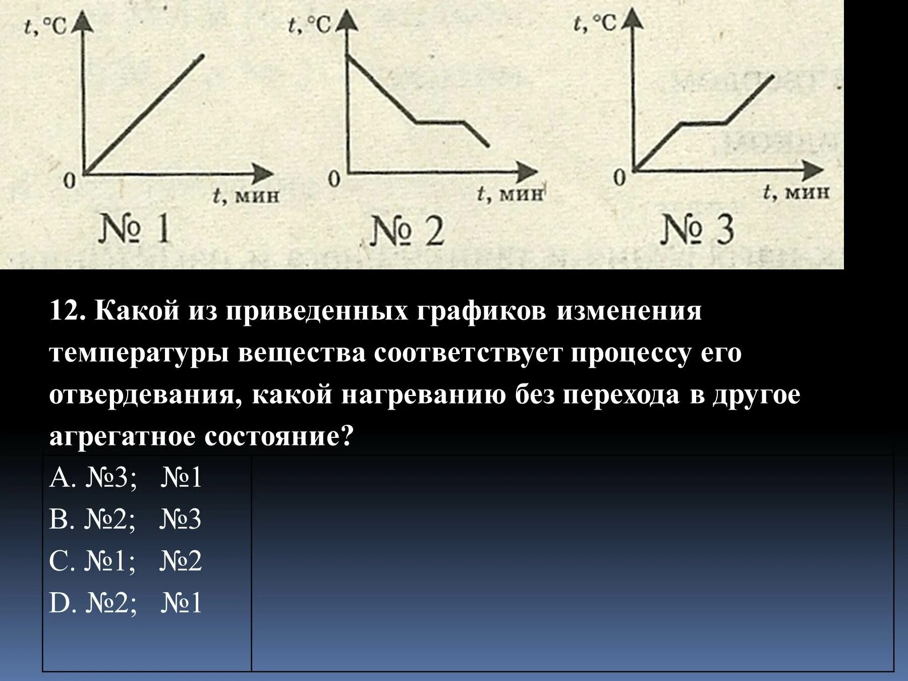 График плавления и отвердевания физика 8 класс. Задачи на плавление и кристаллизация 8 класс. Плавление и кристаллизация 8 класс. Графики процесса плавления. Плавление физика 10 класс