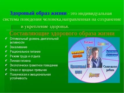 Индивидуальная система здоровья