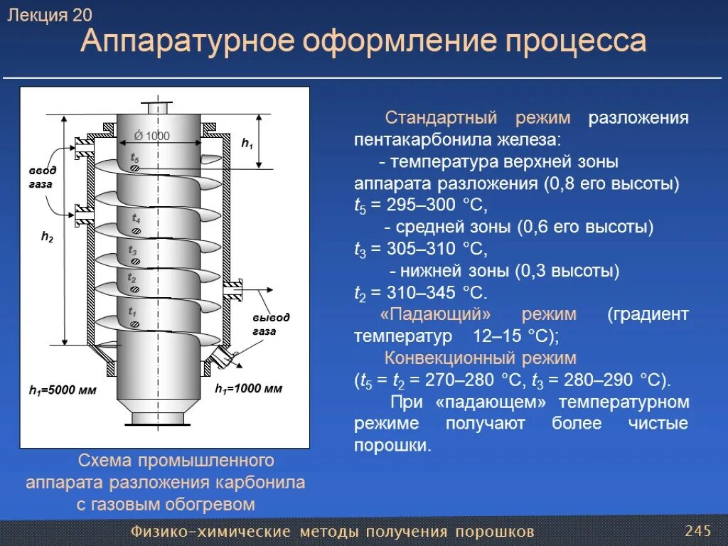 Химическая очистка газов. Аппаратурное оформление процесса. Аппаратурное оформление технологического процесса. Аппаратурное оформление стадии. Аппаратурное оформление это.