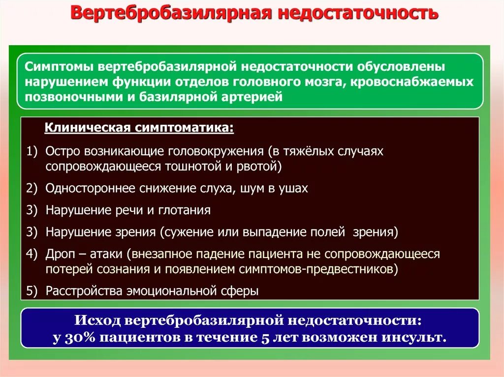 Вертебро-базилярная недостаточность классификация. Вертебробазилярной недостаточности симптомы. Профилактика вертебробазилярной недостаточности. Симптом базилярной недостаточности.