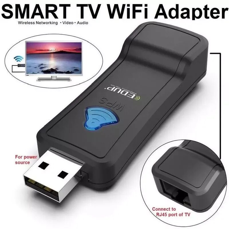 Смарт адаптер. Адаптер miracast wifi -v50. Смарт адаптер. Адаптер wis12 для телевизора. Адаптер бош (17000955).
