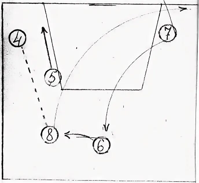 Позиционное нападение. Малая восьмерка в баскетболе. Зонная защита в баскетболе 3-2. Тактика нападения в баскетболе восьмерка. Тактики в баскетболе схемы.