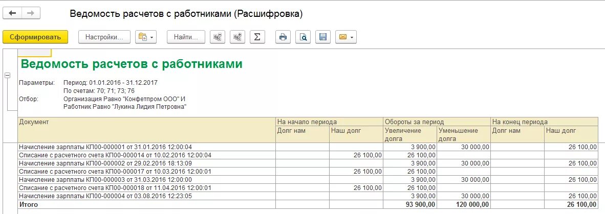 1с расчет премии. Ведомость по расчетам с клиентами в 1с. Ведомость расчетов с покупателями. Ведомость сотрудников. Ведомость сотрудников предприятия.