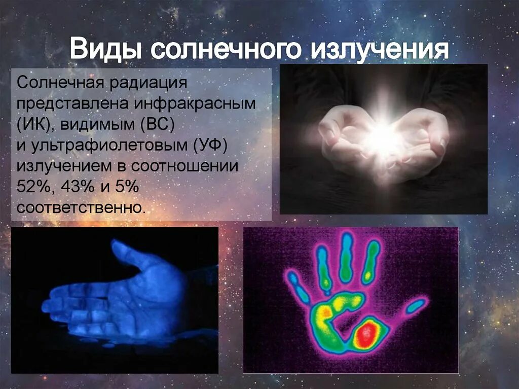Влияния солнечной радиации. Влияние солнца на организм человека. Влияние солнечного излучения на человека. Влияние солнечной радиации на организм человека. Влияние солнечной радиации на человека.