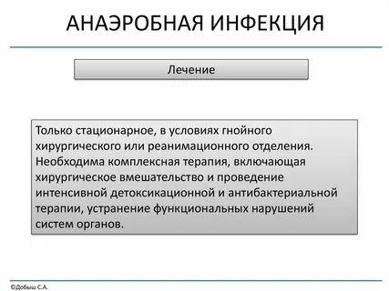 Обработка анаэробной инфекции
