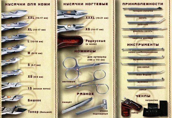 Nagel Clipper Set Nail Art Schneider Häutchen Scissor Fliegen Zangen Reise Nagel