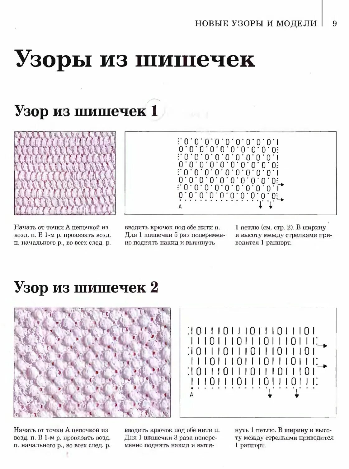 Как связать шишечку крючком. Узор шишечки крючком схема. вязание крючком шишечки схема. узор шишечки крючком схема и описание. узор шишечки спицами схемы и описание.