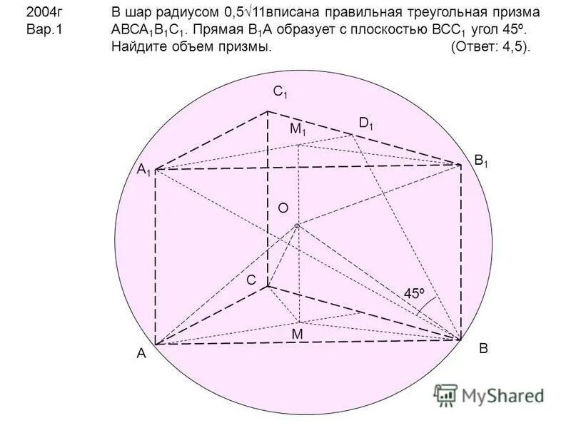 Нулевой радиус