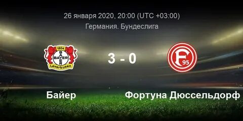 Санкт паули фортуна дюссельдорф