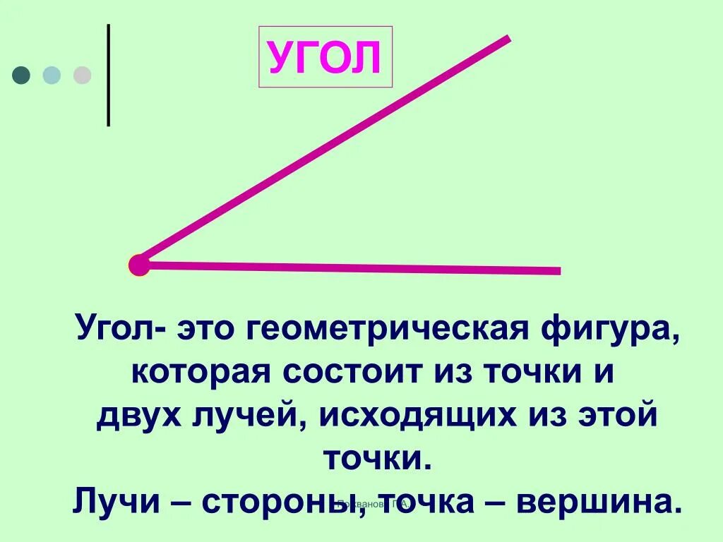 Луч геометрия 7. Угол это Геометрическая фигура которая состоит из точки и 2 лучей. Отрезок Луч угол. Луч угол измерение углов. Луч угол виды углов.