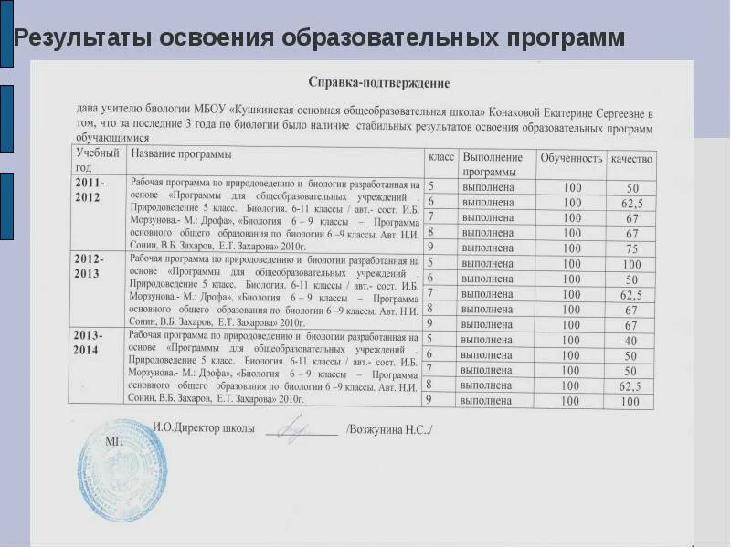 Справка об освоении программы среднего общего образования. Справка об освоении общеобразовательных дисциплин. Освоение образовательной программы. Справка об освоение школьной программы. Справка результат освоения образовательных программ